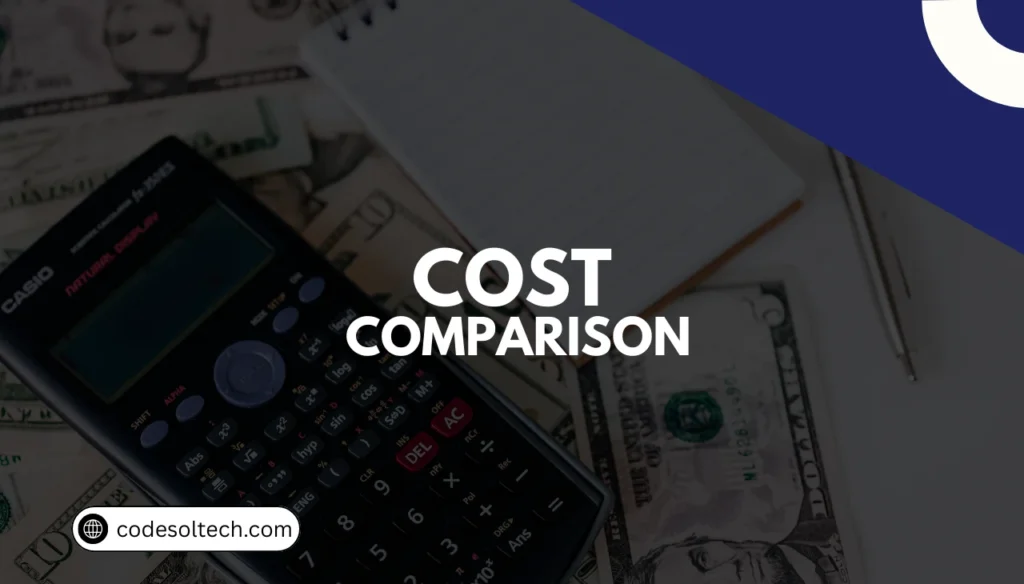 Cost Comparison: Investment Requirements