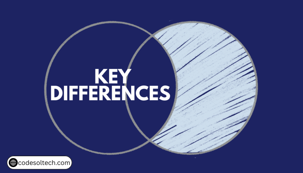 Key Differences Between Digital Transformation and Traditional Software