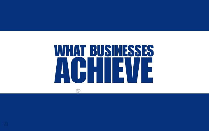 Results and Proof: What Clients Achieve working with codesol technologies