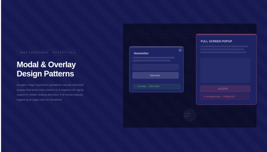 Search Engines & Design Patterns: How Layout and UX Signals Drive Googlebot Crawl Efficiency 7 4. Modal and Overlay Design Patterns
