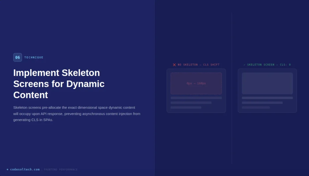 Frontend Performance: Reducing CLS (Cumulative Layout Shift) to Zero 9 Technique 6: Implement Skeleton Screens for Dynamic Content