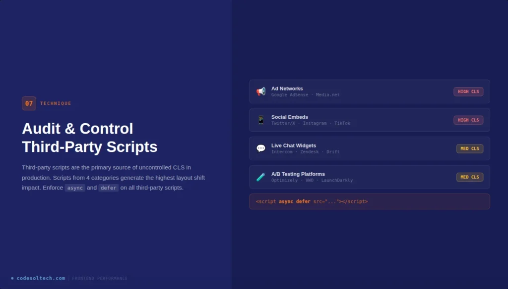 Frontend Performance: Reducing CLS (Cumulative Layout Shift) to Zero 10 Technique 7: Audit and Control Third-Party Scripts