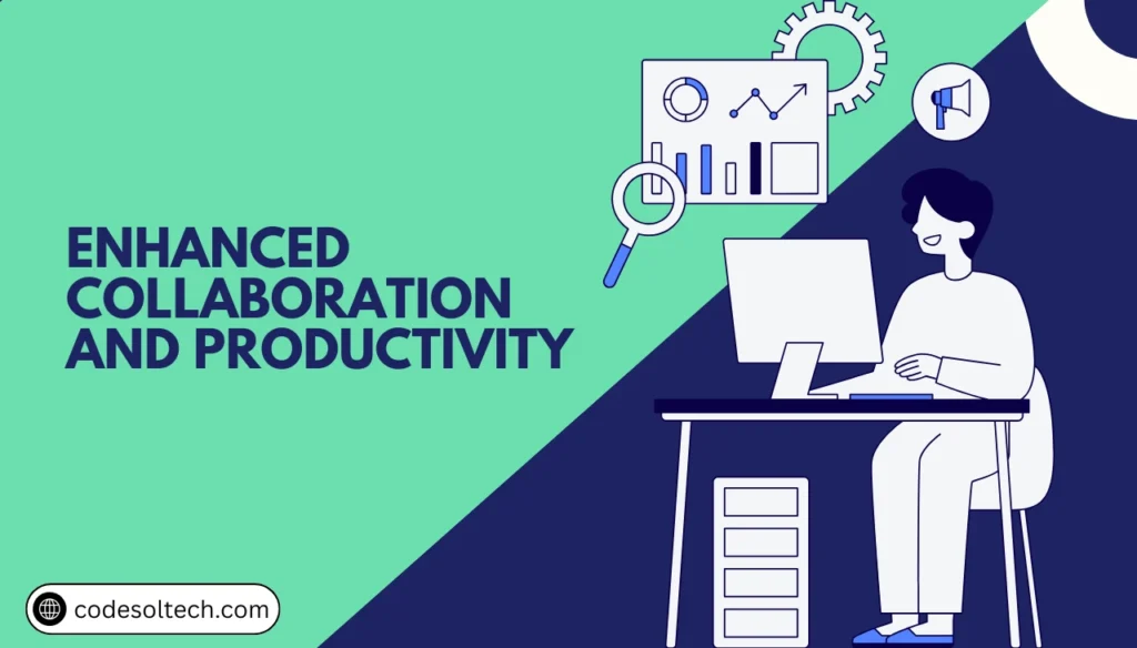 7 Ways Cloud Based Systems Support Business Growth Fast 3 Enhanced Collaboration and Productivity