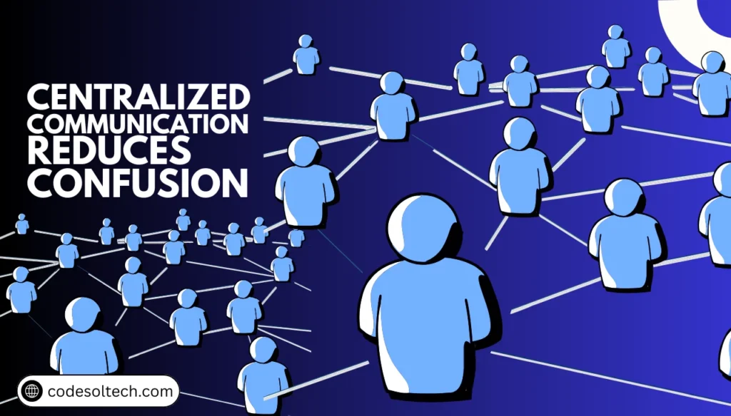 10 Ways Integrated Systems Improve Team Efficiency with Examples 3 Centralized Communication Reduces Confusion