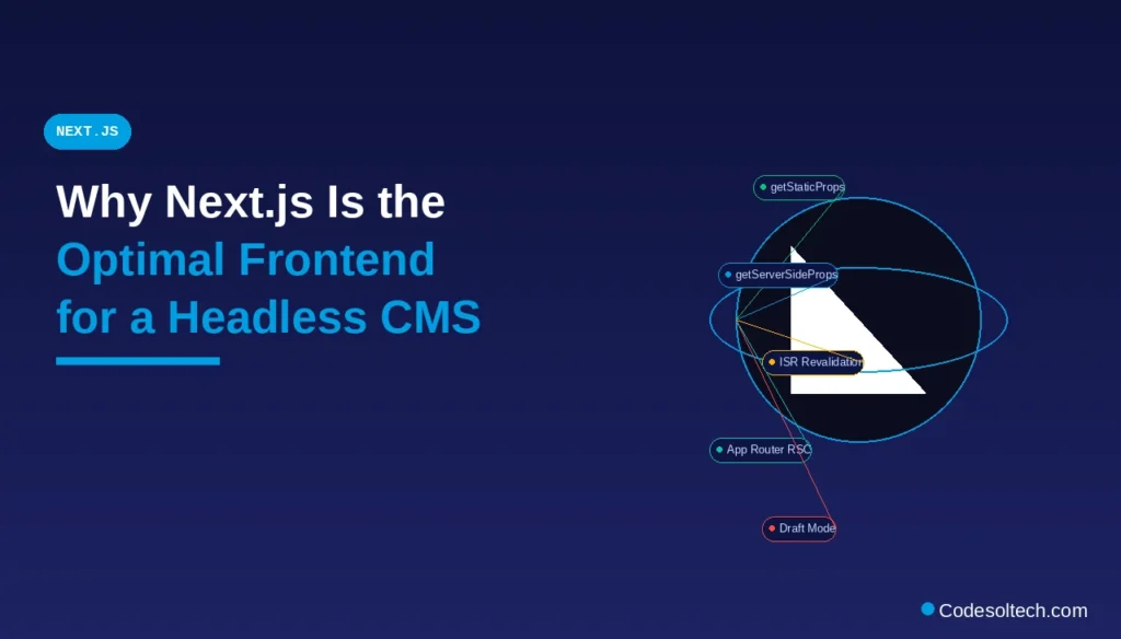 Headless CMS + Next.js: Decoupled Architecture, API Design, and Performance 2 Why Next.js Is the Optimal Frontend for a Headless CMS