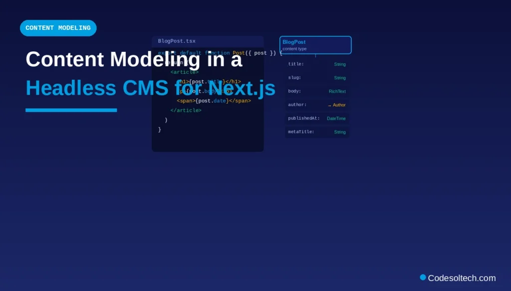 Headless CMS + Next.js: Decoupled Architecture, API Design, and Performance 6 Content Modeling in a Headless CMS for Next.js