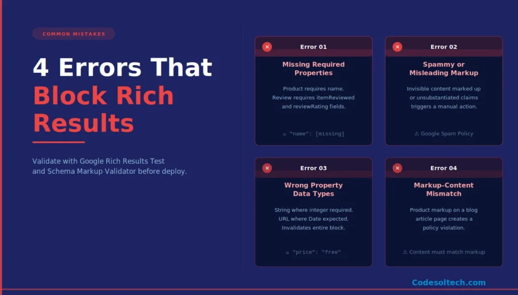 Schema.org Structured Data: Boost SEO with Rich Results 7 What Structured Data Errors Prevent Rich Results?