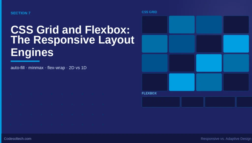 Responsive vs Adaptive Design: Architecture, Breakpoints & SEO Impact 6 7. CSS Grid and Flexbox: The Responsive Layout Engines