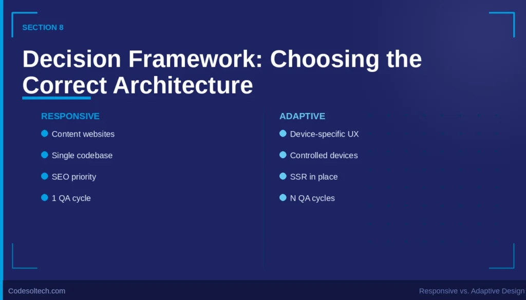 Responsive vs Adaptive Design: Architecture, Breakpoints & SEO Impact 7 8. Decision Framework: Choosing the Correct Architecture