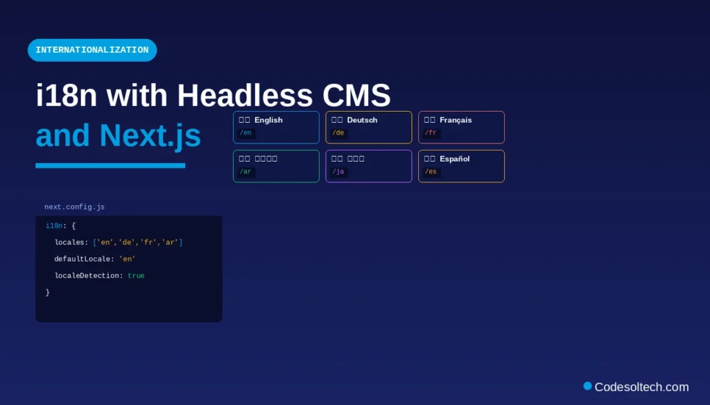 Headless CMS + Next.js: Decoupled Architecture, API Design, and Performance 10 Internationalization (i18n) with Headless CMS and Next.js