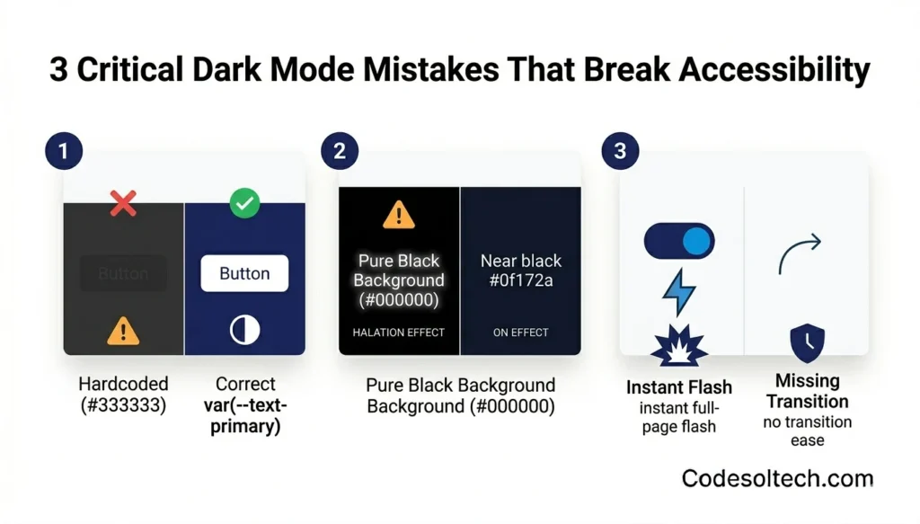 Dark Mode Technical Implementation: CSS Variables, User Preference & System Theme Detection 5 3 Critical Dark Mode Mistakes That Break Accessibility