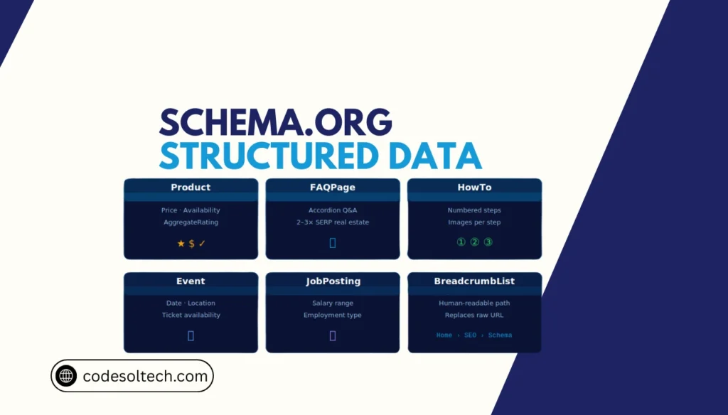 Schema.org Structured Data: Boost SEO with Rich Results