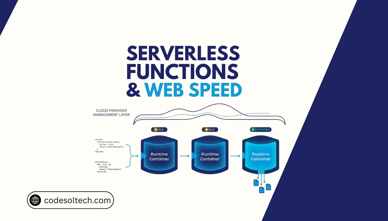 Serverless Functions & Web Speed: How AWS Lambda and Edge Computing Reduce Latency