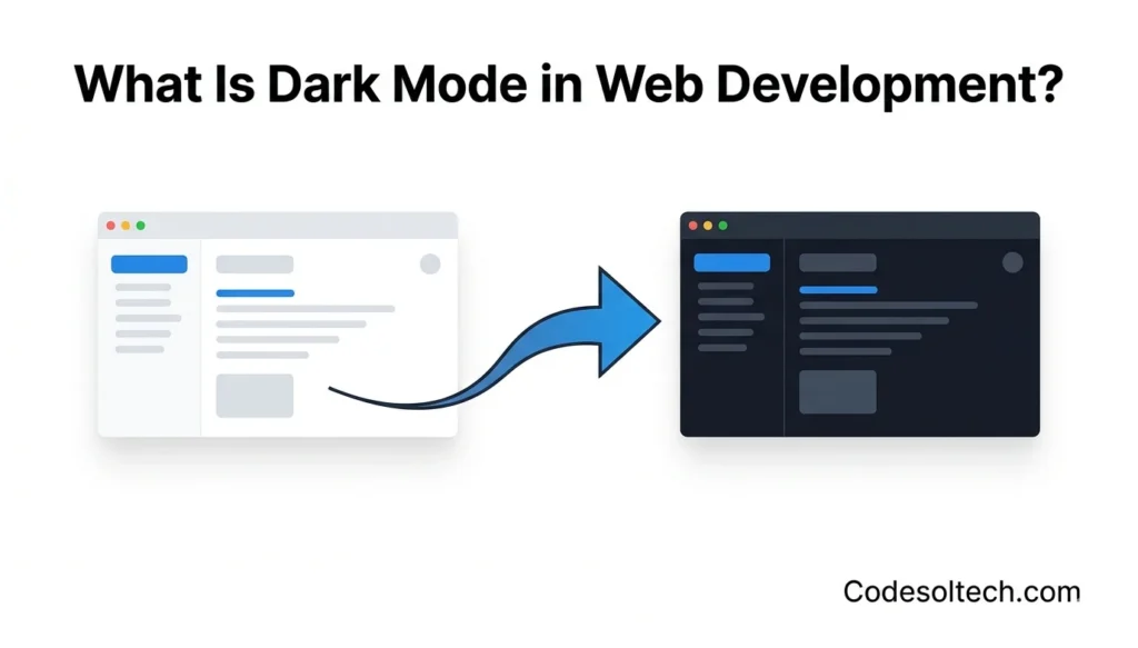 Dark Mode Technical Implementation: CSS Variables, User Preference & System Theme Detection 1 What Is Dark Mode in Web Development