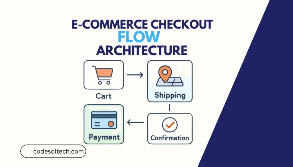 Ecommerce Checkout Flow Architecture: Build for Conversion