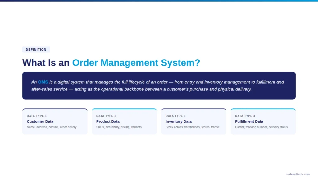 What Is an OMS? The System That Runs Every Order 1 What Is an Order Management System?