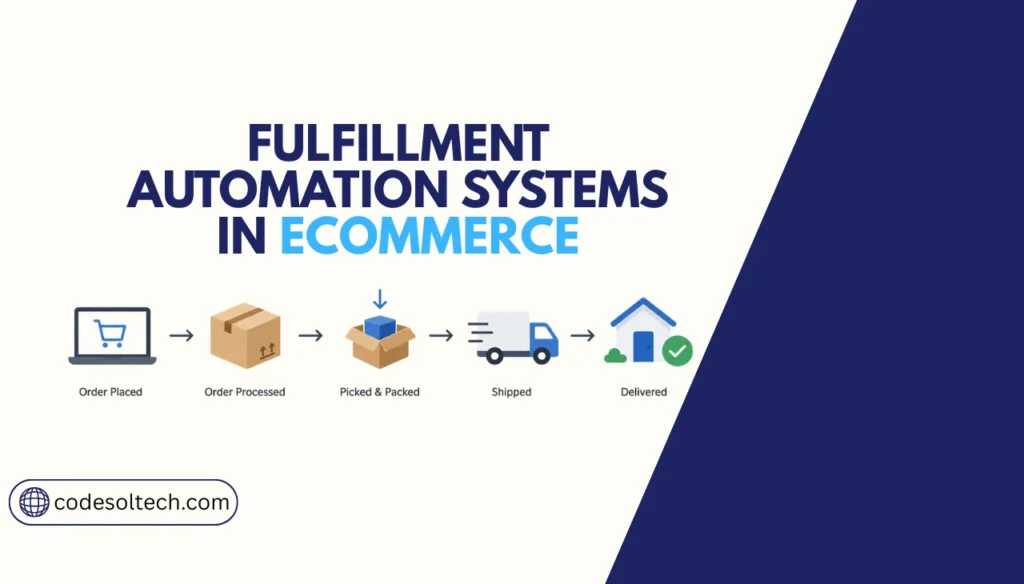 Fulfillment Automation Systems in Ecommerce: How They Work and Why They Matter