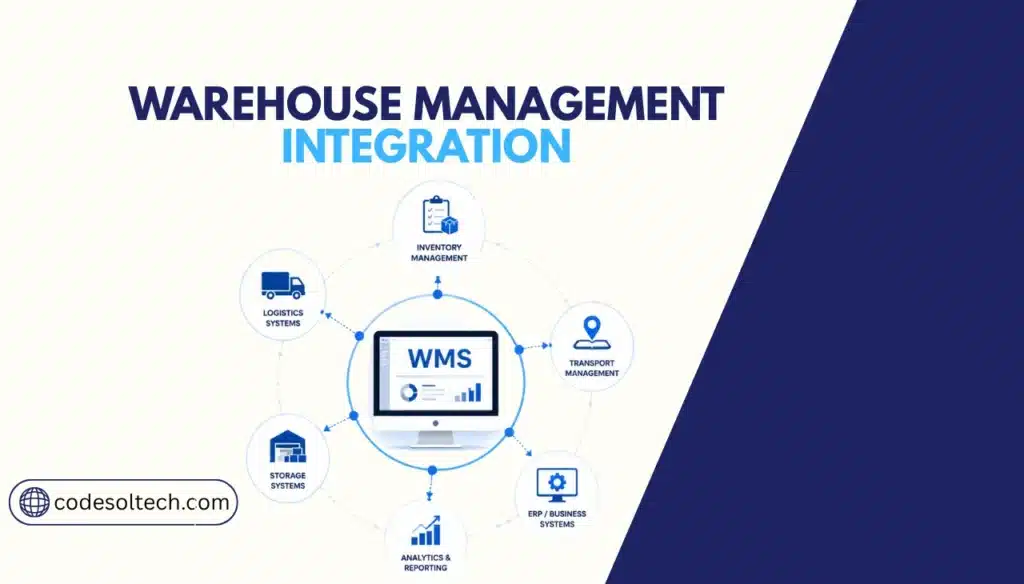 Warehouse Management Integration: WMS, Logistics & Storage Systems Explained