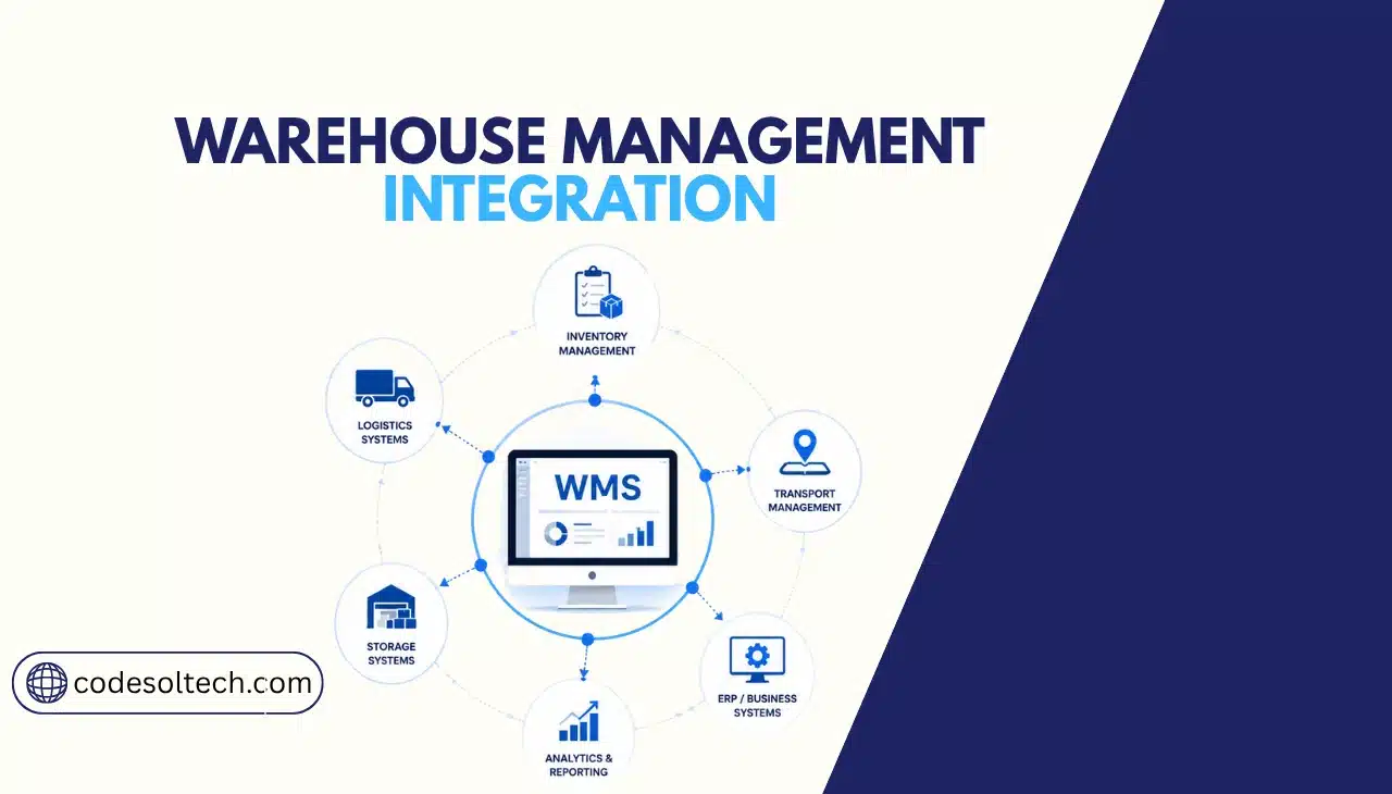 Warehouse Management Integration: WMS, Logistics & Storage Systems Explained