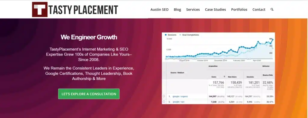 Best Website Design Companies in Austin, Texas 4 TastyPlacement