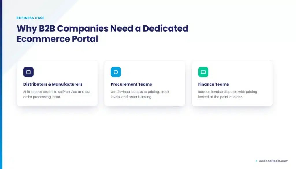 B2B Ecommerce Portal Development: Stop Losing B2B Orders 1 Why B2B Companies Need a Dedicated Ecommerce Portal