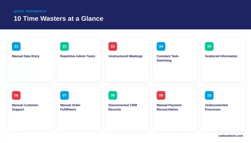 The 10 Biggest Time Wasters in Small Businesses + Fix 3 The 10 Biggest Time Wasters in Small Businesses