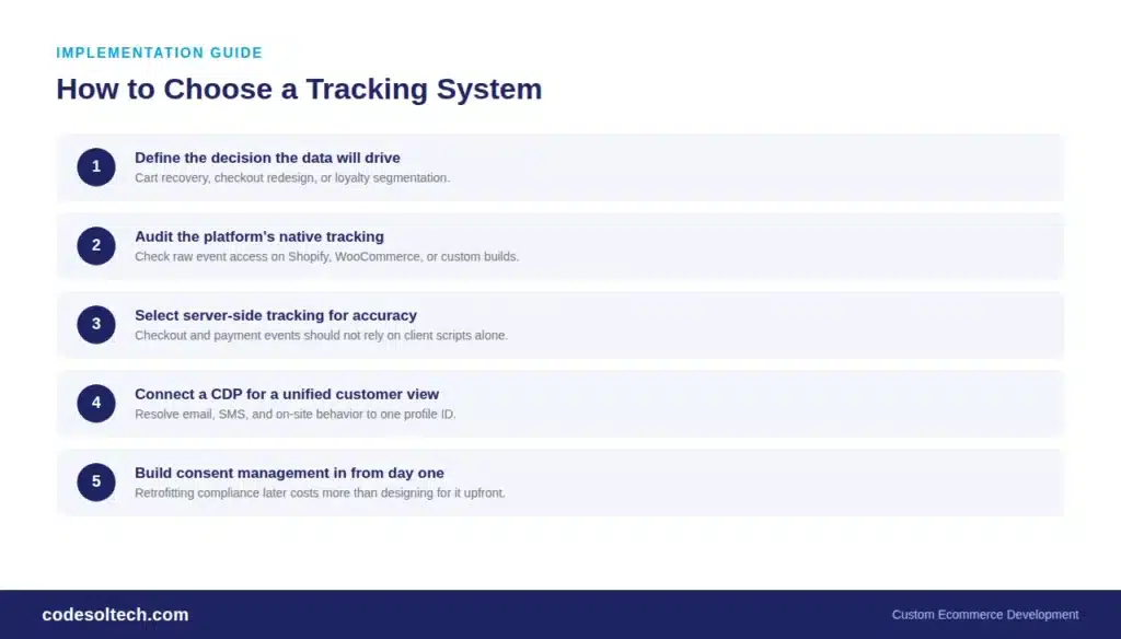 Customer Behavior Tracking for e-Commerce: Stop Losing Sales in 2026 5 How to Choose a Customer Behavior Tracking System