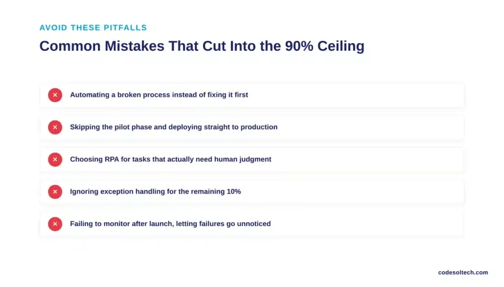 Common Mistakes That Cut Into the 90% Ceiling