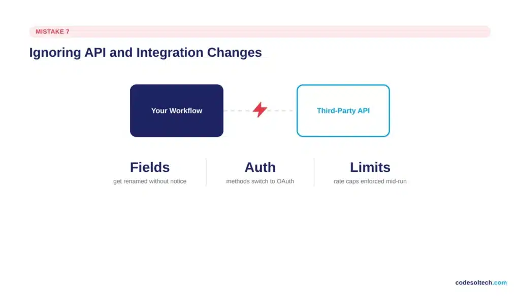 7. Ignoring API and integration changes as the business scales