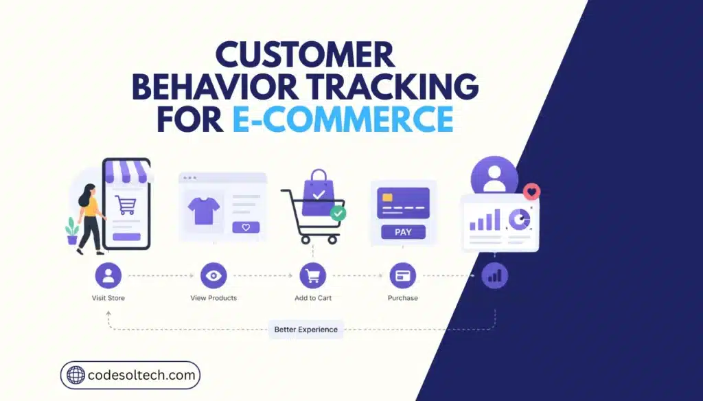 Customer Behavior Tracking for e-Commerce: Stop Losing Sales in 2026