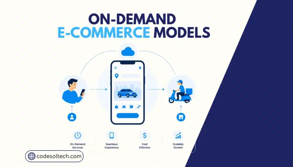 On-Demand Ecommerce Models Types, Architecture, and Real Costs