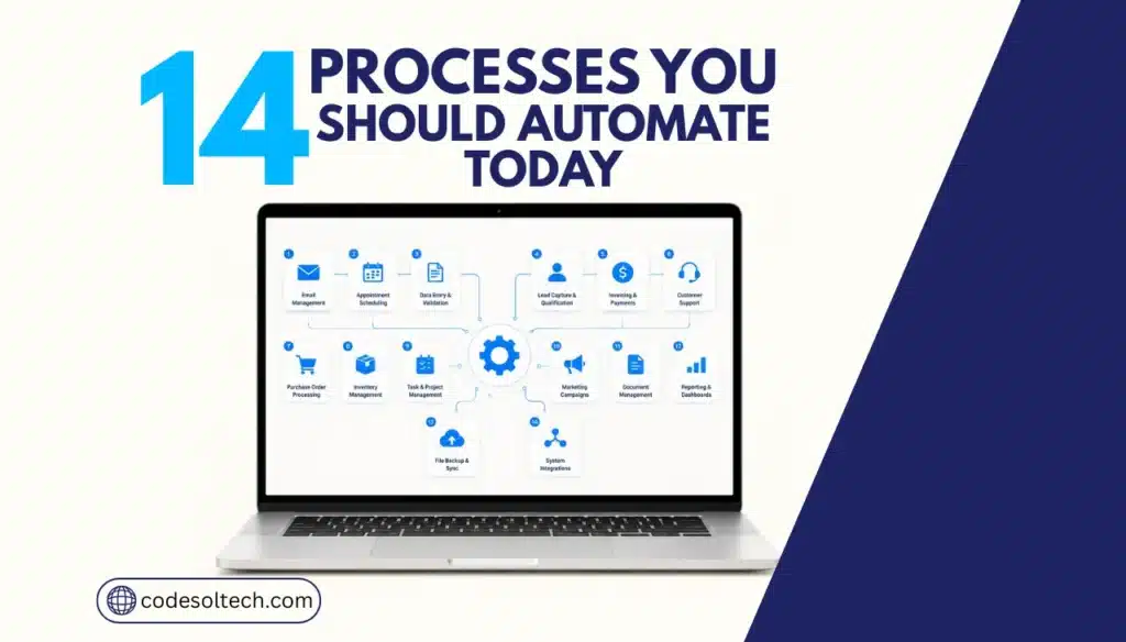 Stop Losing Money: 14 Processes You Should Automate Today