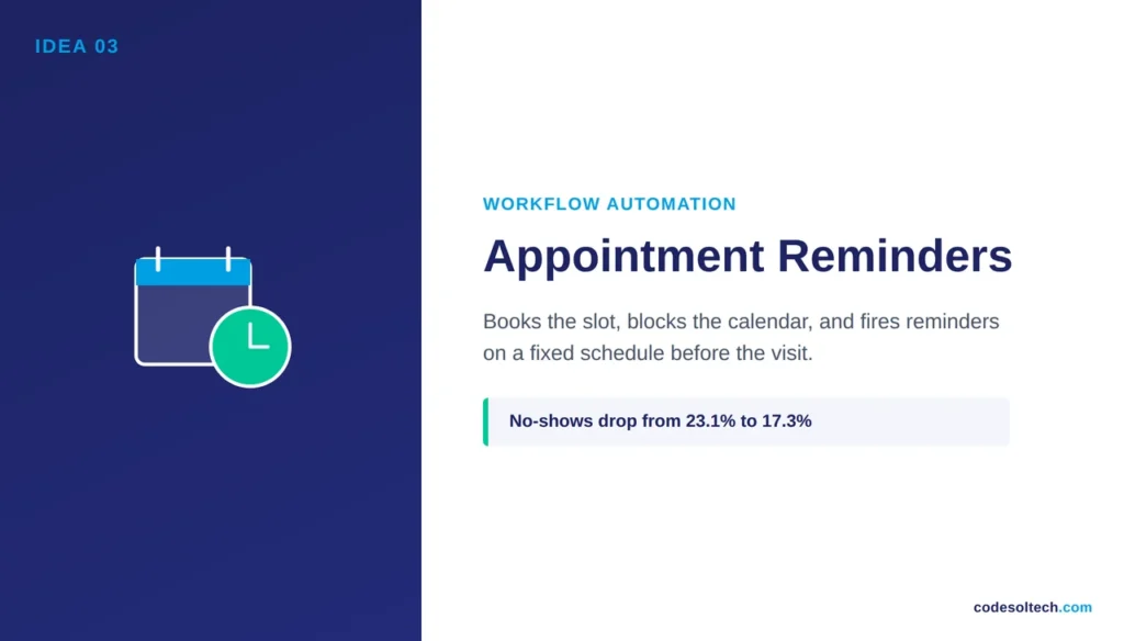10 Workflow Automation Ideas Every Local Business Needs 2 3. Appointment scheduling with automated reminders