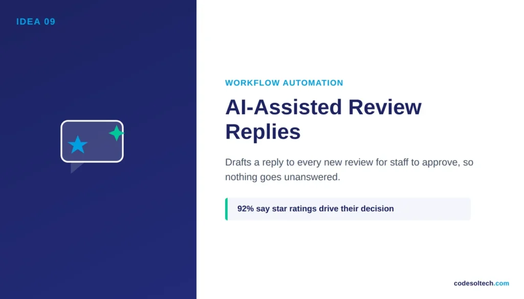 10 Workflow Automation Ideas Every Local Business Needs 5 9. AI-assisted review replies