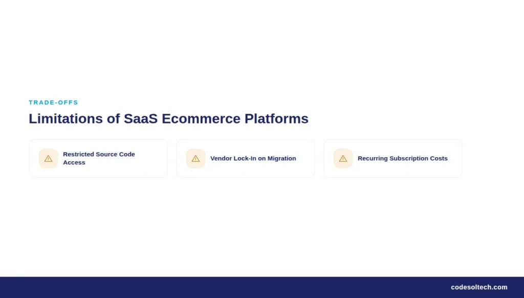 SaaS Ecommerce Platforms Explained: The 2026 Guide 4 Limitations and Trade-Offs of SaaS Ecommerce Platforms