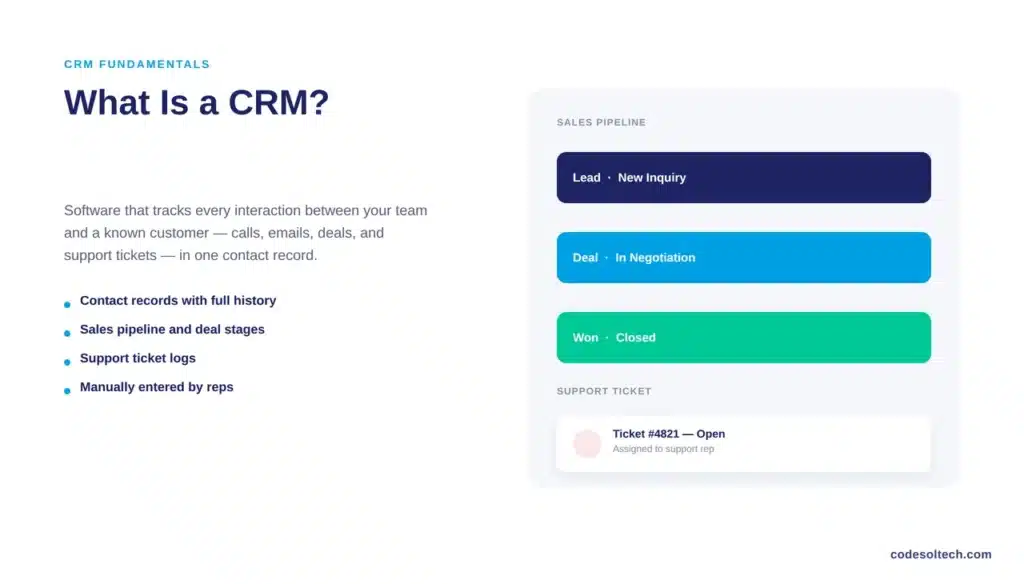 CDP vs CRM Explained: The Difference That Costs You Sales 1 What Is a CRM?
