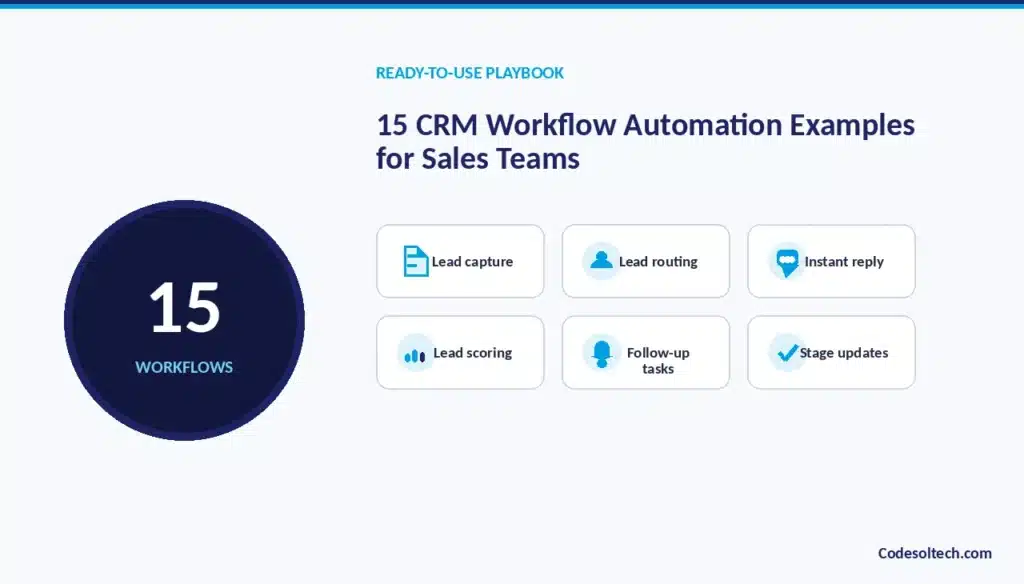 15 CRM Workflow Automation Examples for Sales Teams