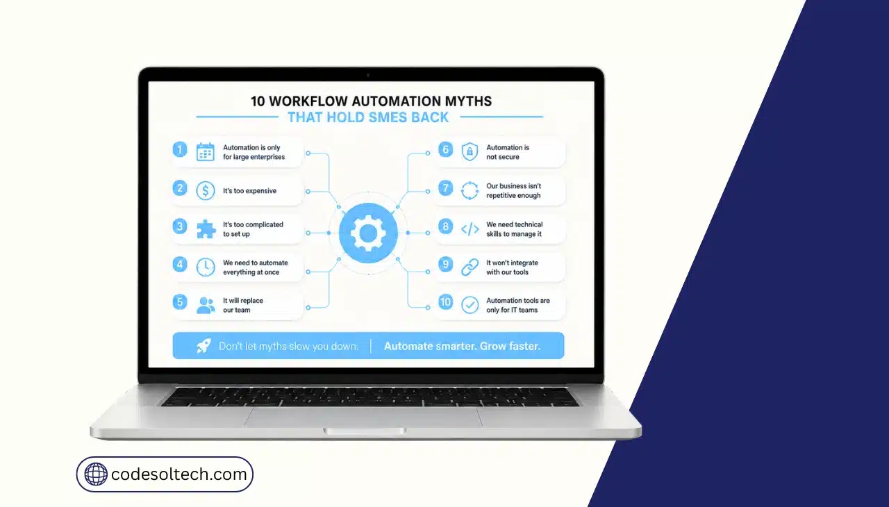 10 Workflow Automation Myths That Hold SMEs Back