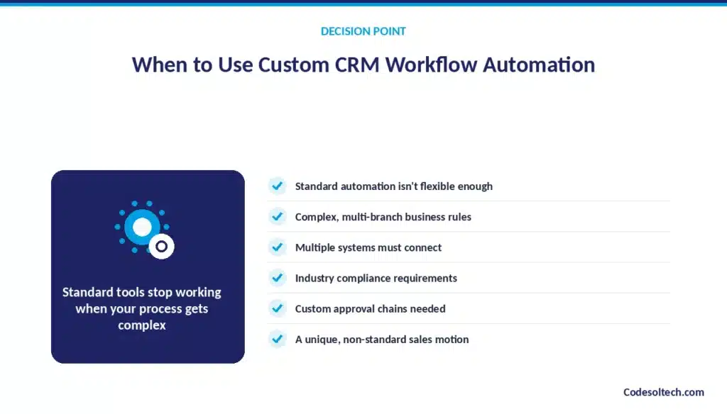 When Should a Business Use Custom CRM Workflow Automation?
