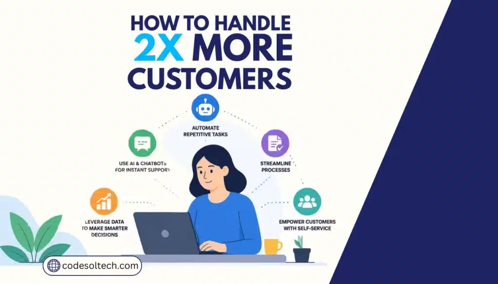 How to Handle 2x More Customers Without Hiring More Employees