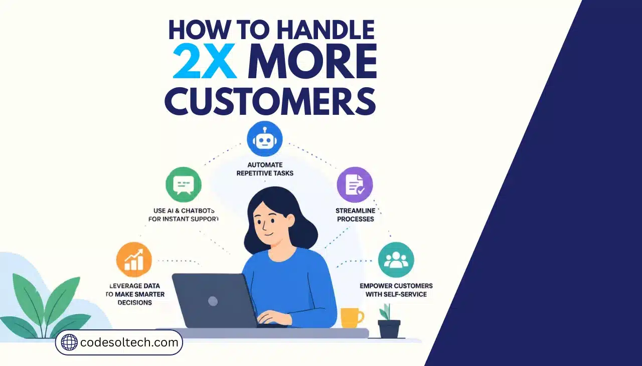 How to Handle 2x More Customers Without Hiring More Employees