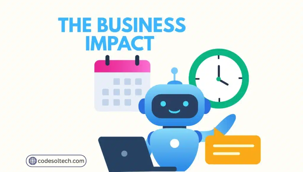 What Business Impact Does AI-Powered CRM Deliver?