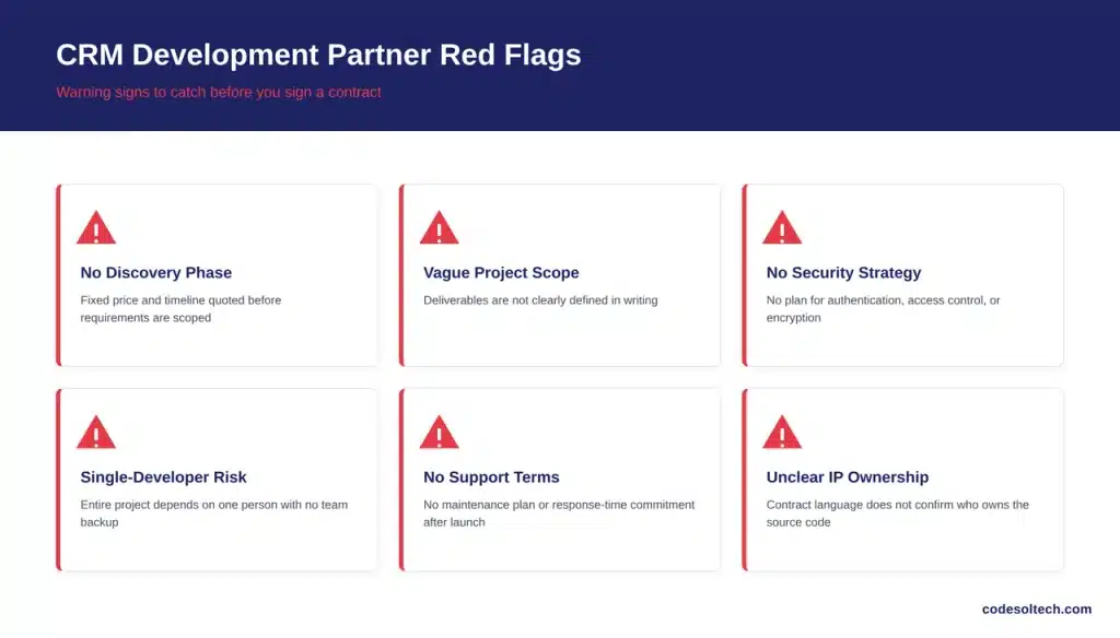 What Red Flags Signal a Weak CRM Development Partner?