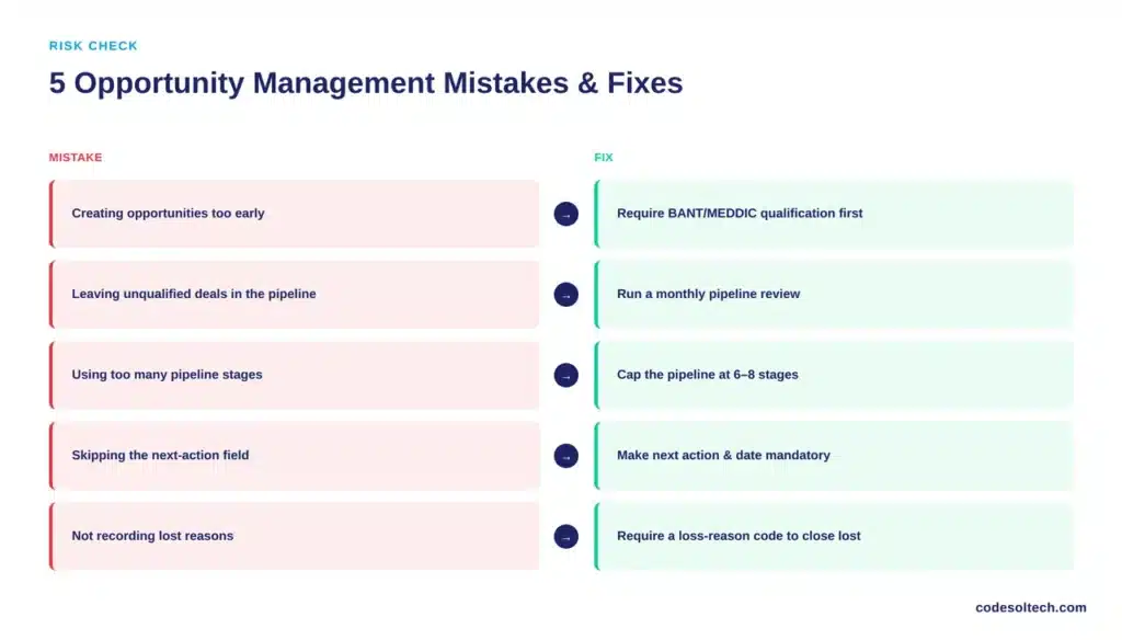 5 Opportunity Management Mistakes That Kill Deals