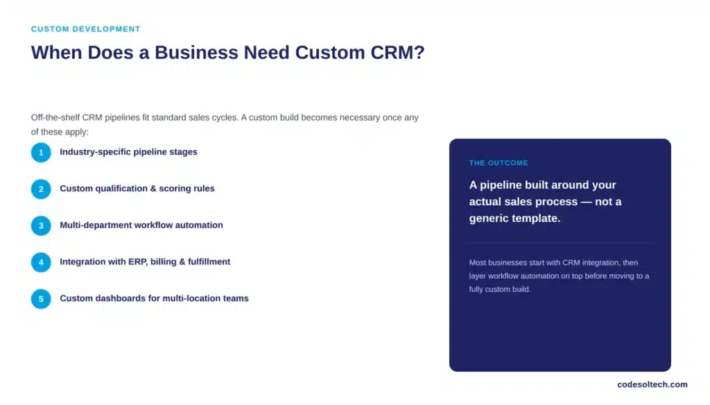 When Does a Business Need Custom CRM Opportunity Management?
