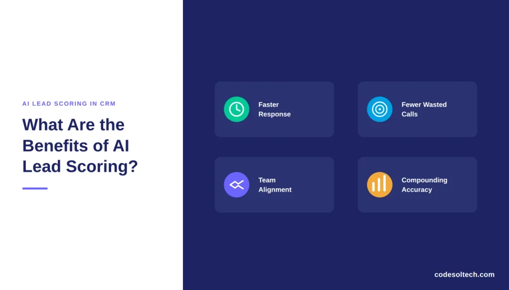 What Are the Benefits of AI Lead Scoring in CRM