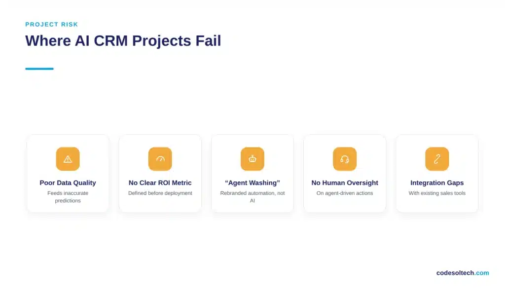Where AI CRM Projects Fail