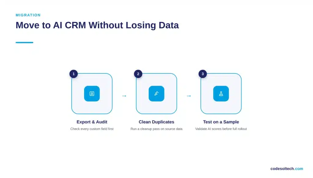 How to Move From Traditional CRM to AI CRM Without Losing Data