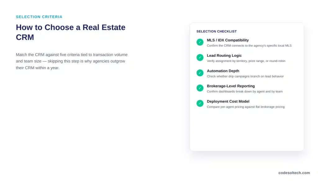 How Should a Real Estate Agency Choose a CRM