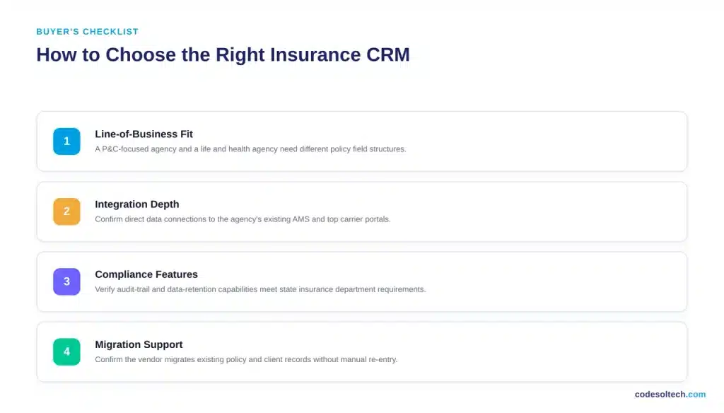 How to Choose the Right Insurance CRM
